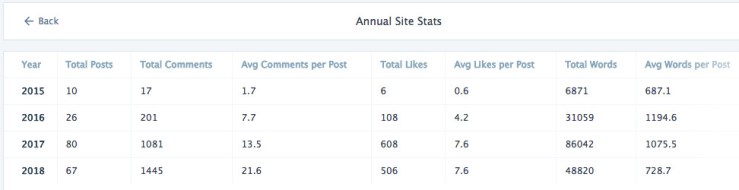 40522945700_a154bc0b4d_b