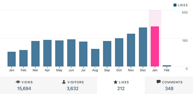 46950486301_b77f1579cc_z