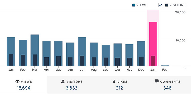 46950486381_d26f438630_z