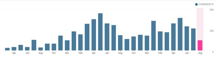 48545356802_e389e8c64b_b-1