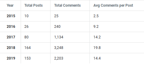 48551848666_8c66df310e_o