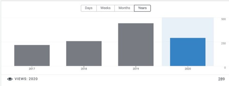 49977401817_31c5dd3125_c